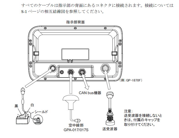 NMEA2000ネットワーク