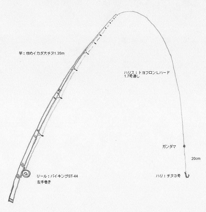 http://www6.ocn.ne.jp/~tdhw7492/sikake.jpg